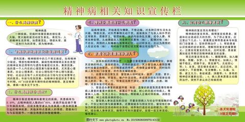 心理科普资料