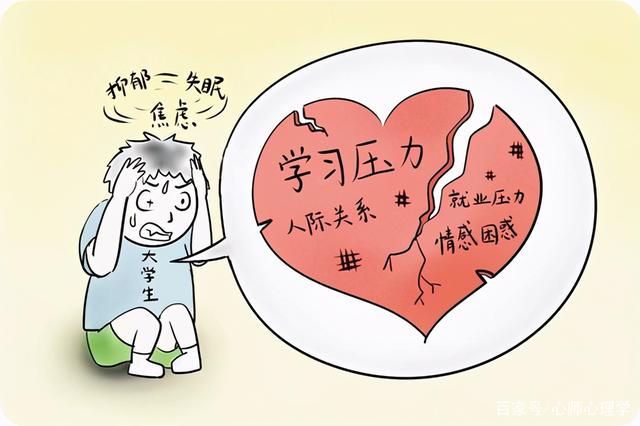 情感困惑有哪些类型