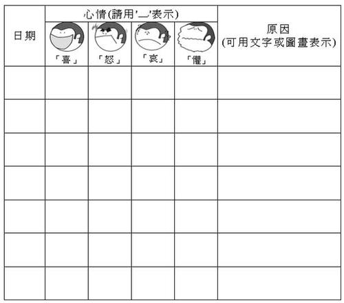情绪记录表图片