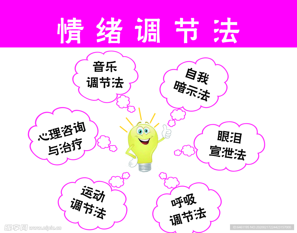 情绪调节的一般方法