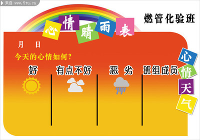 情绪记录模板图片素材