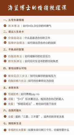 自我情绪梳理的方法主要有