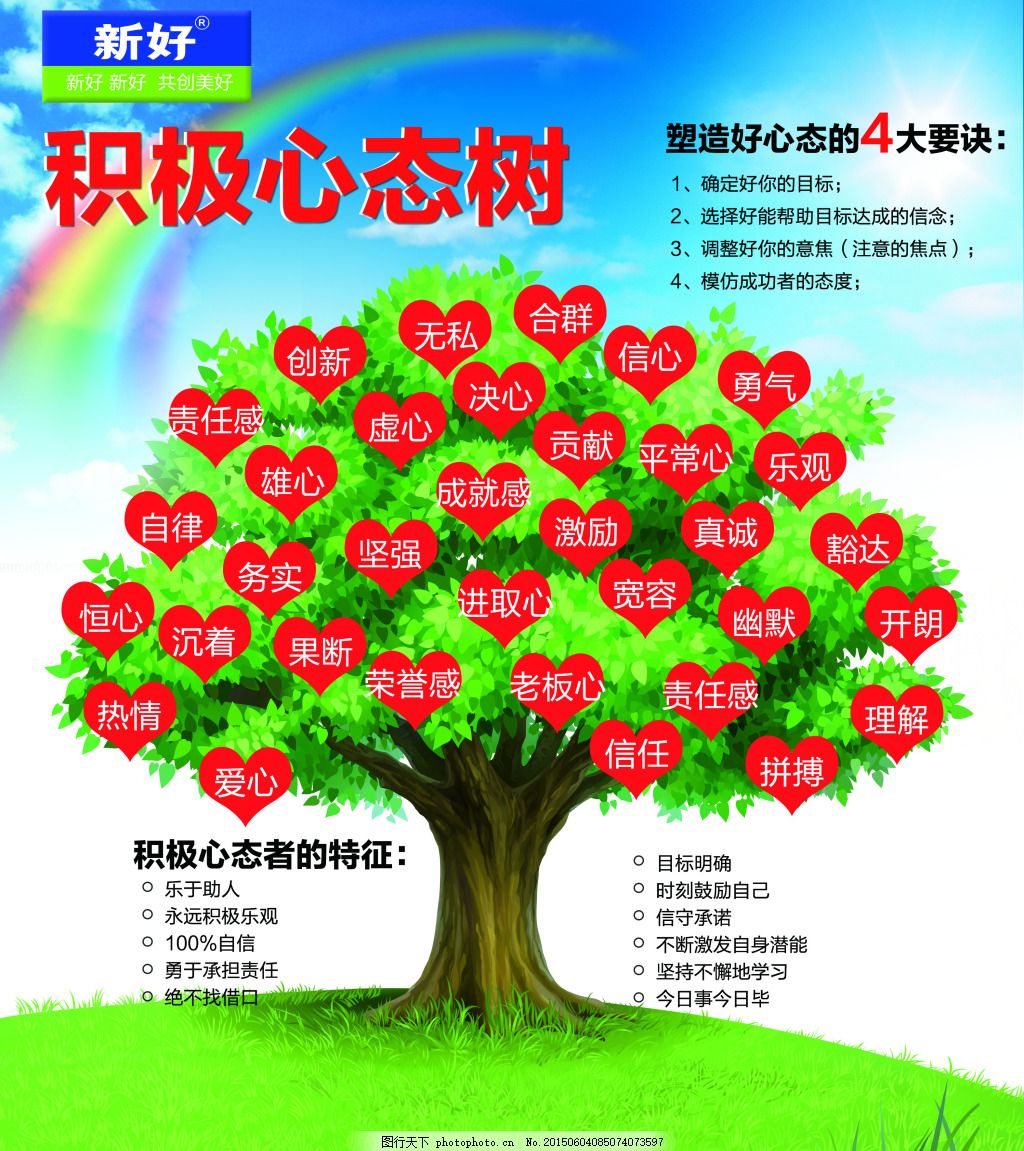 情绪调节的五大要诀