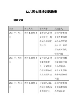情绪调节技巧记录单