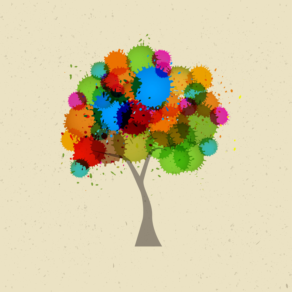 情绪管理工具Blob Tree