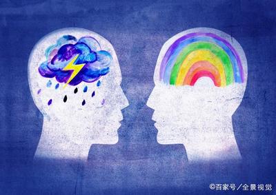 心理成熟方法有哪几种