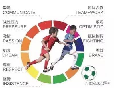 抗挫折能力培养方法有哪些
