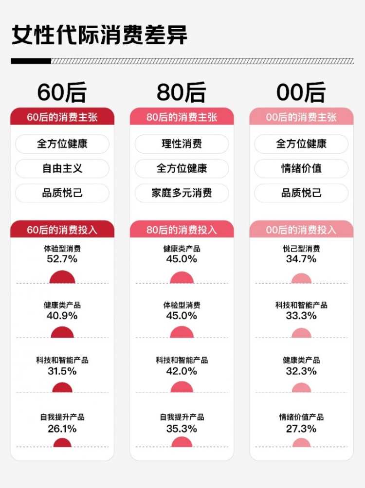 情绪价值什么意思